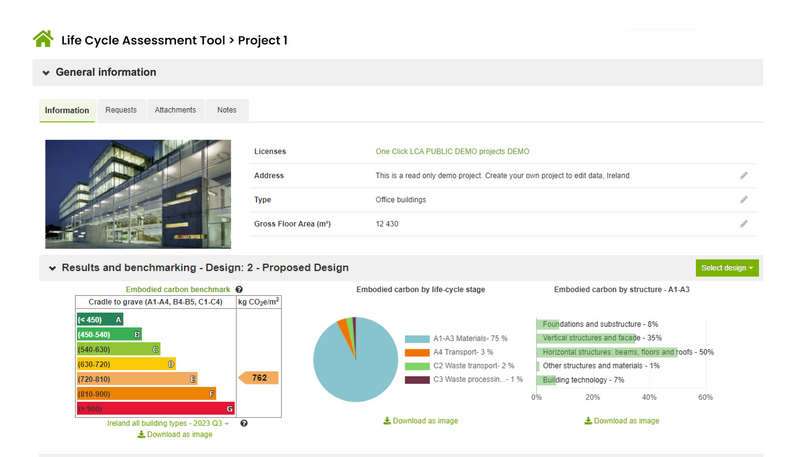 Driving AEC Decarbonization with AI