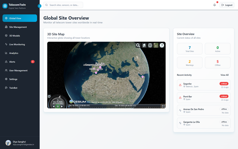 Digital Twin by BIMBOSS