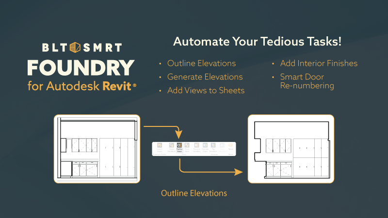 Foundry