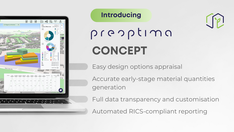 Preoptima CONCEPT