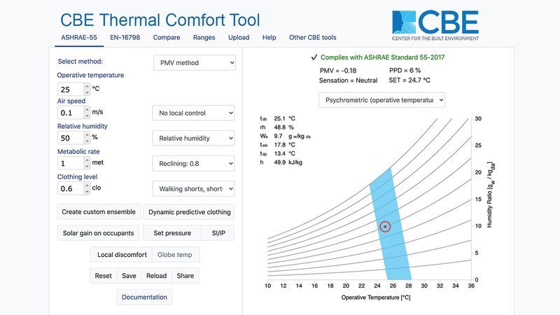 CBE Thermal Comfort Tool for ASHRAE-55