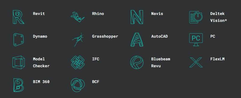 Bimbeats
