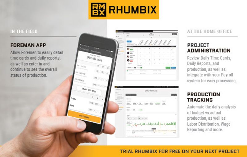 Rhumbix