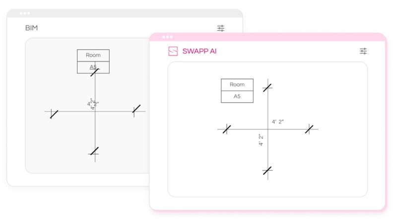 SWAPP AI